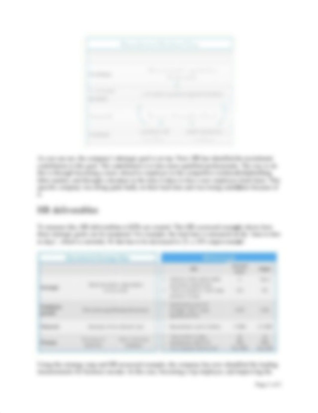 What is the HR Scorecard.pdf_dtvvd0r8x1n_page3