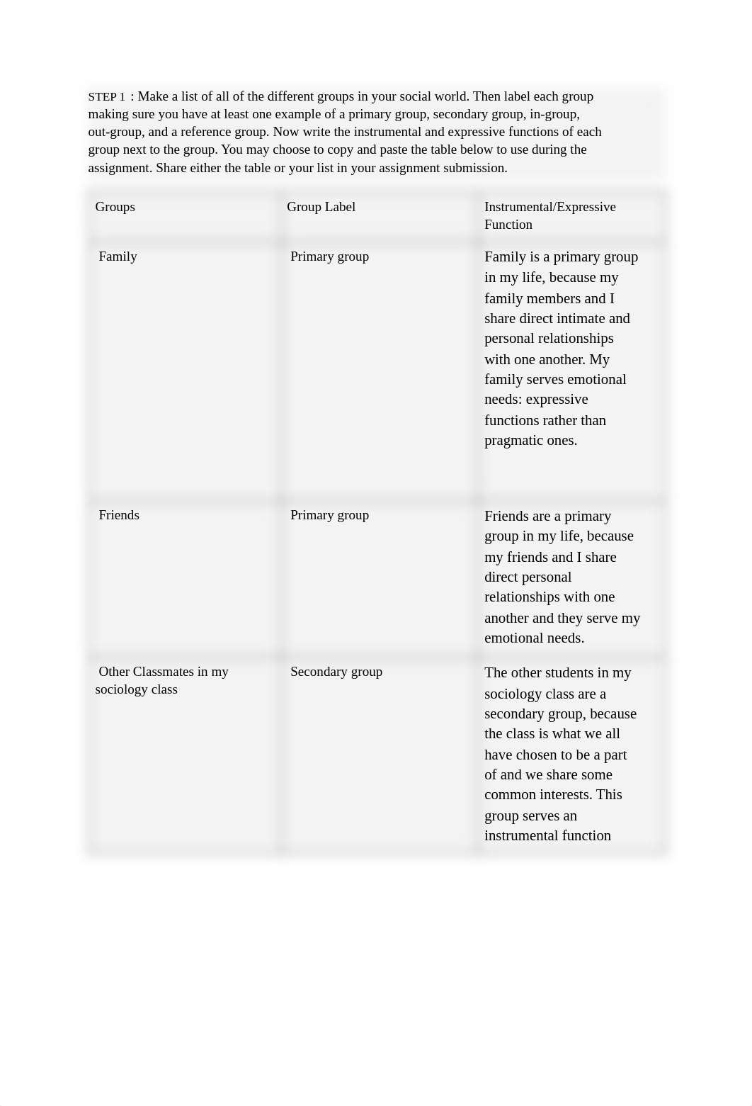 Assignment #2 Sociology.pdf_dtvwc8gcj39_page1