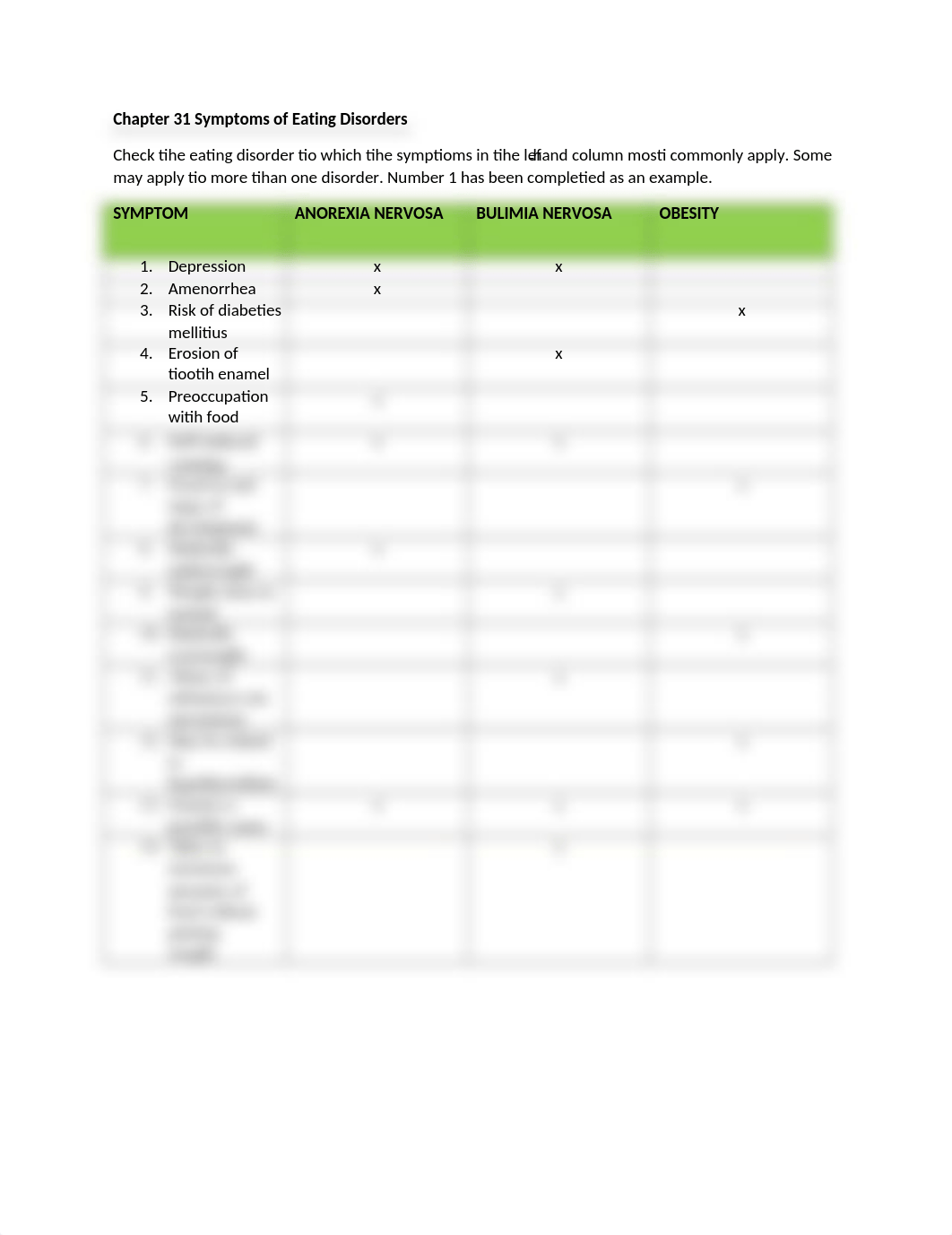 ANSWER KEY Chapter 31 Symptoms of Eating Disorders.docx_dtvwksknv8t_page1