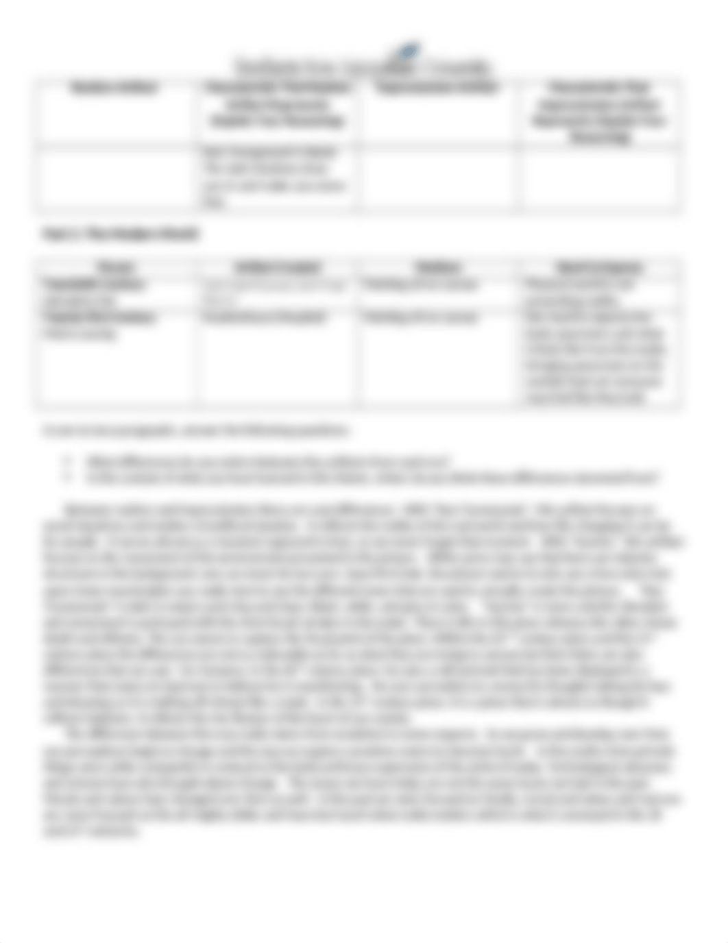 HUM 100 Realism Impressionism and the Modern World Worksheet.docx_dtvylk75mem_page2