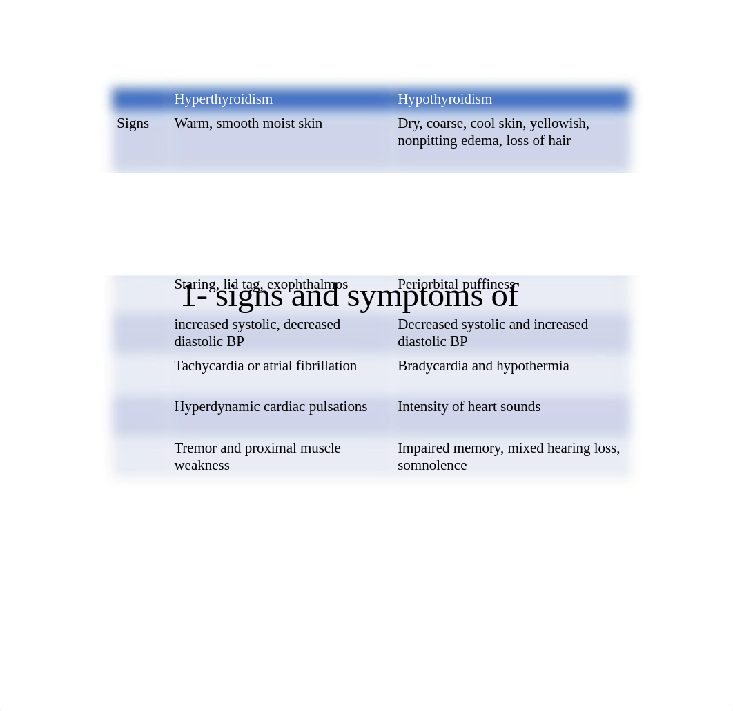 Midterm.pdf_dtvz06bx5lq_page2