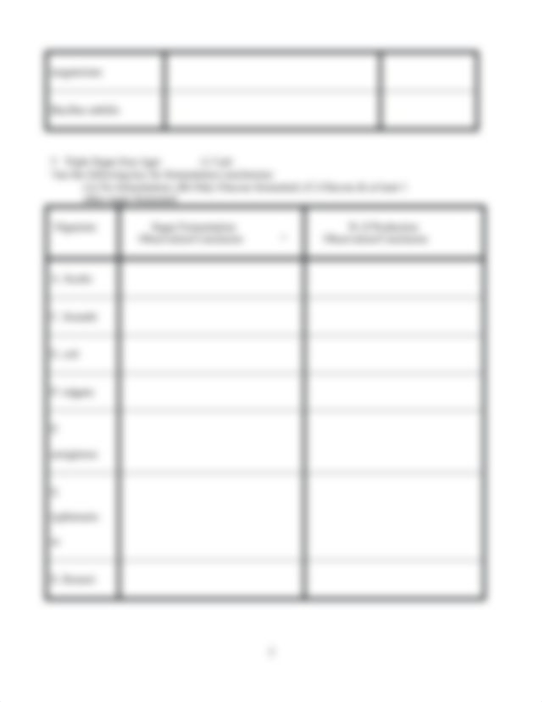 BiochemTests4KitWorksheet.docx_dtvz16p105m_page3