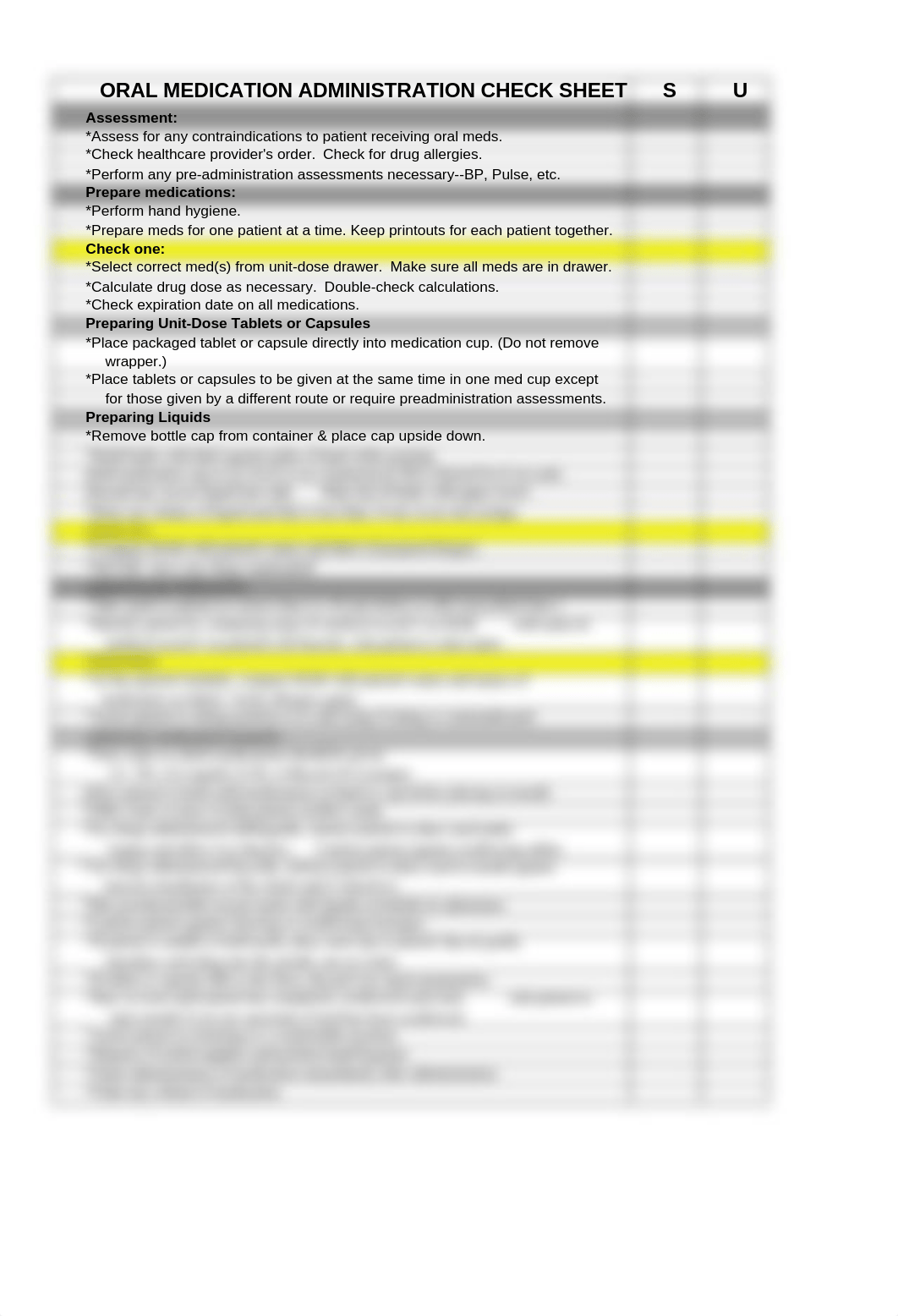 Oral Medication Administration Check List.2019.xls_dtw16gvg8ls_page1