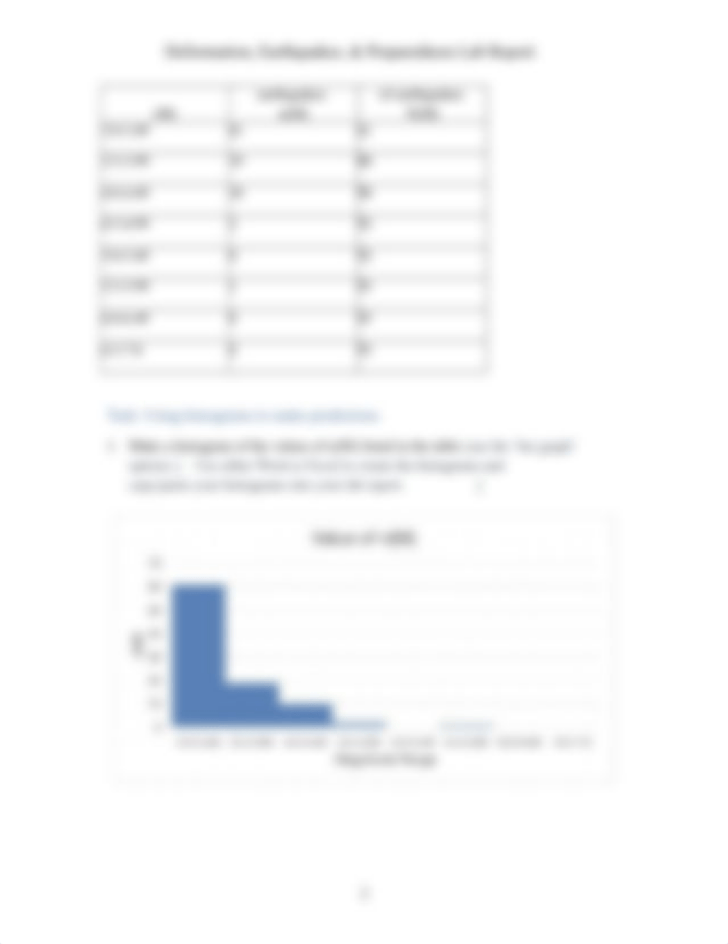 EarthquakesLab_Lab Report-2.docx_dtw6qswi8c5_page2