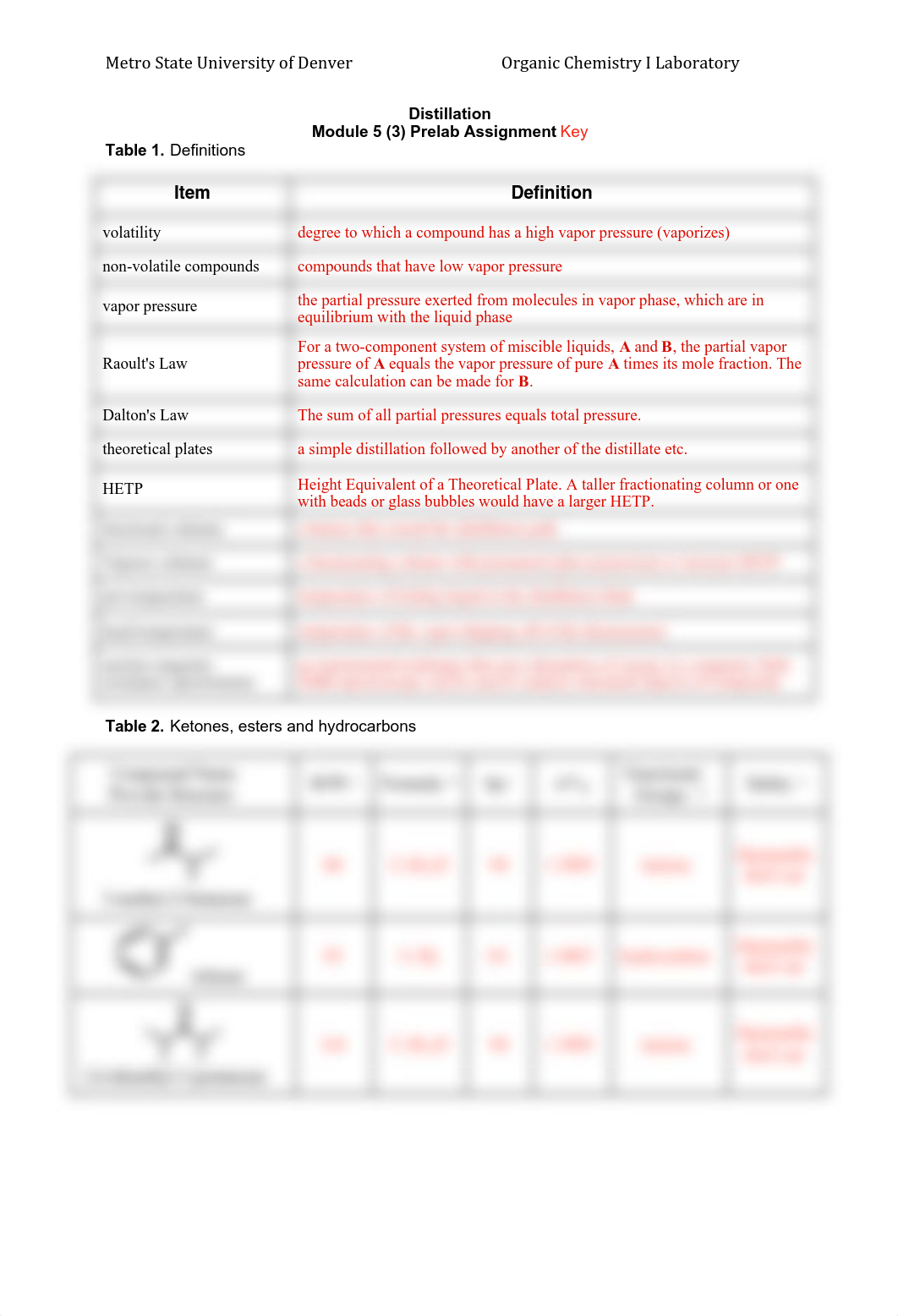 5 Prelab  key_dtw82cta1h7_page1