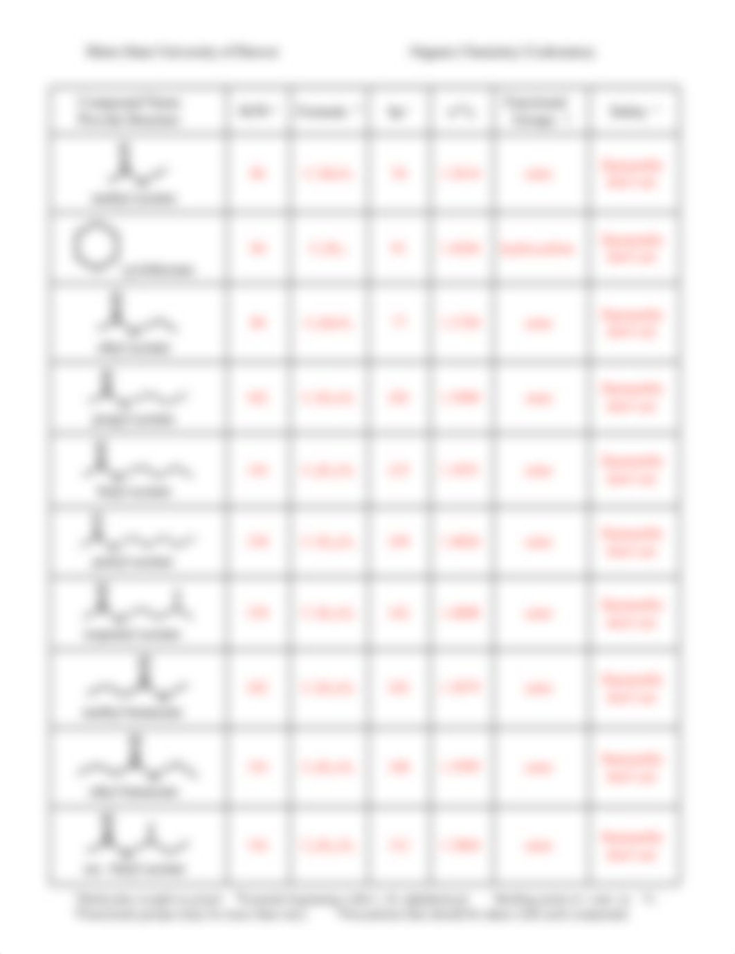 5 Prelab  key_dtw82cta1h7_page2