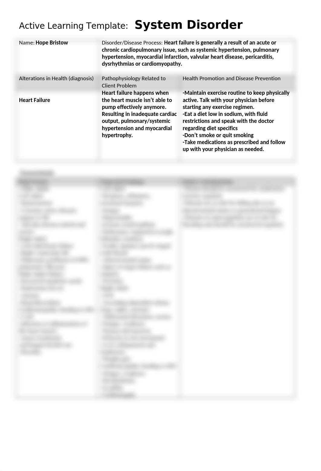 ATI System Disorder template revised Heart Failure.docx_dtwa4y9fhz6_page1