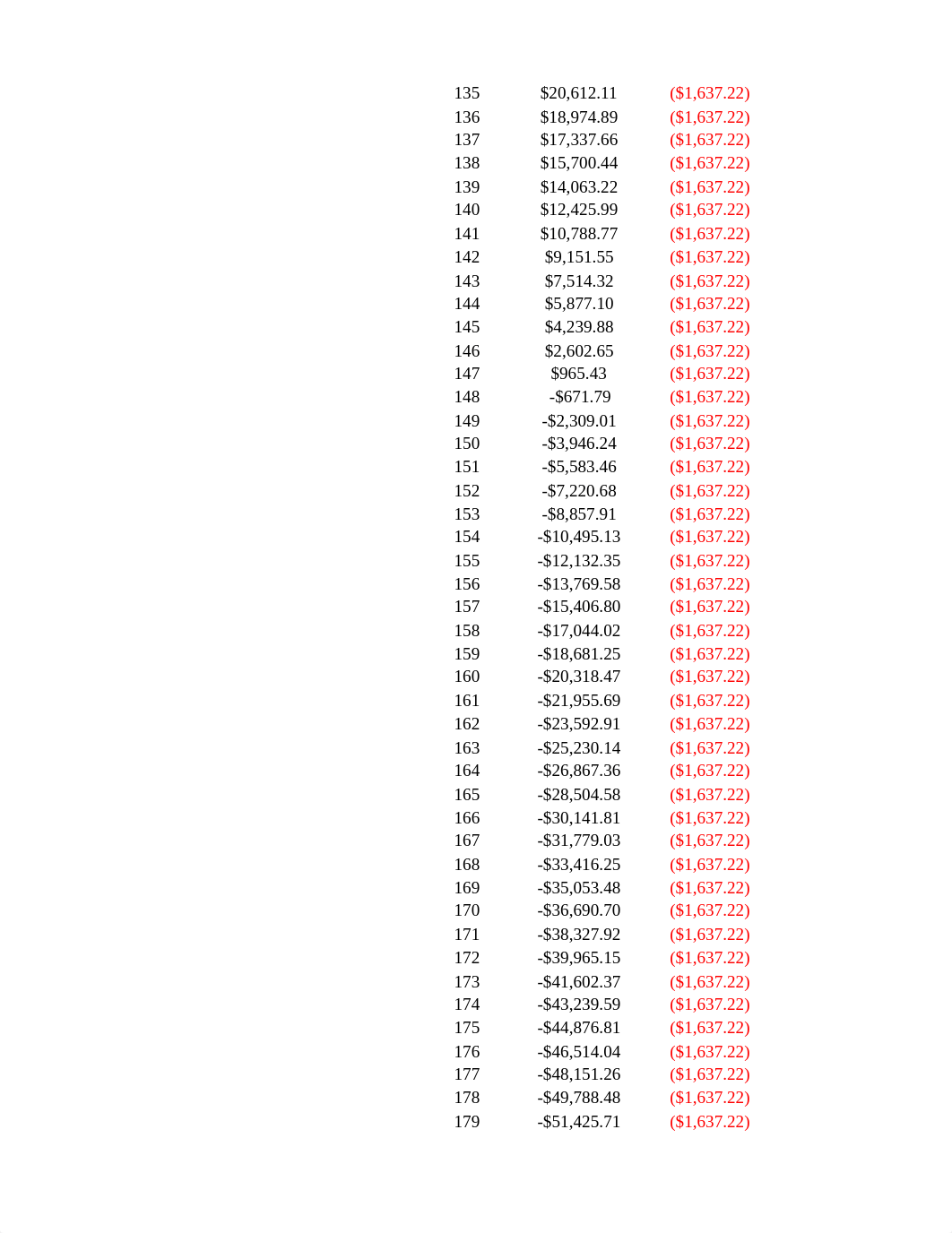 Case 8 Excel.xlsx_dtwciktr41u_page4