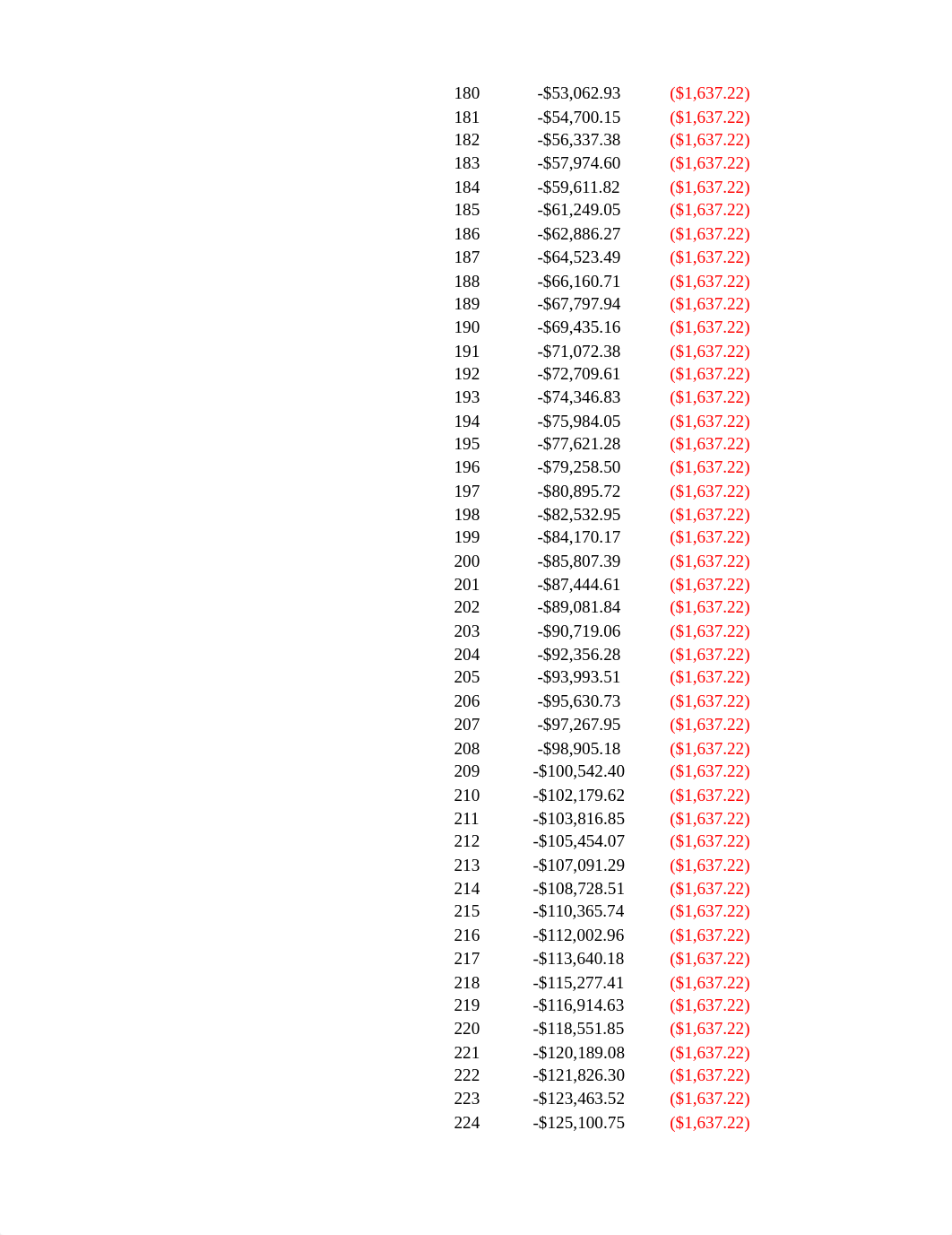 Case 8 Excel.xlsx_dtwciktr41u_page5