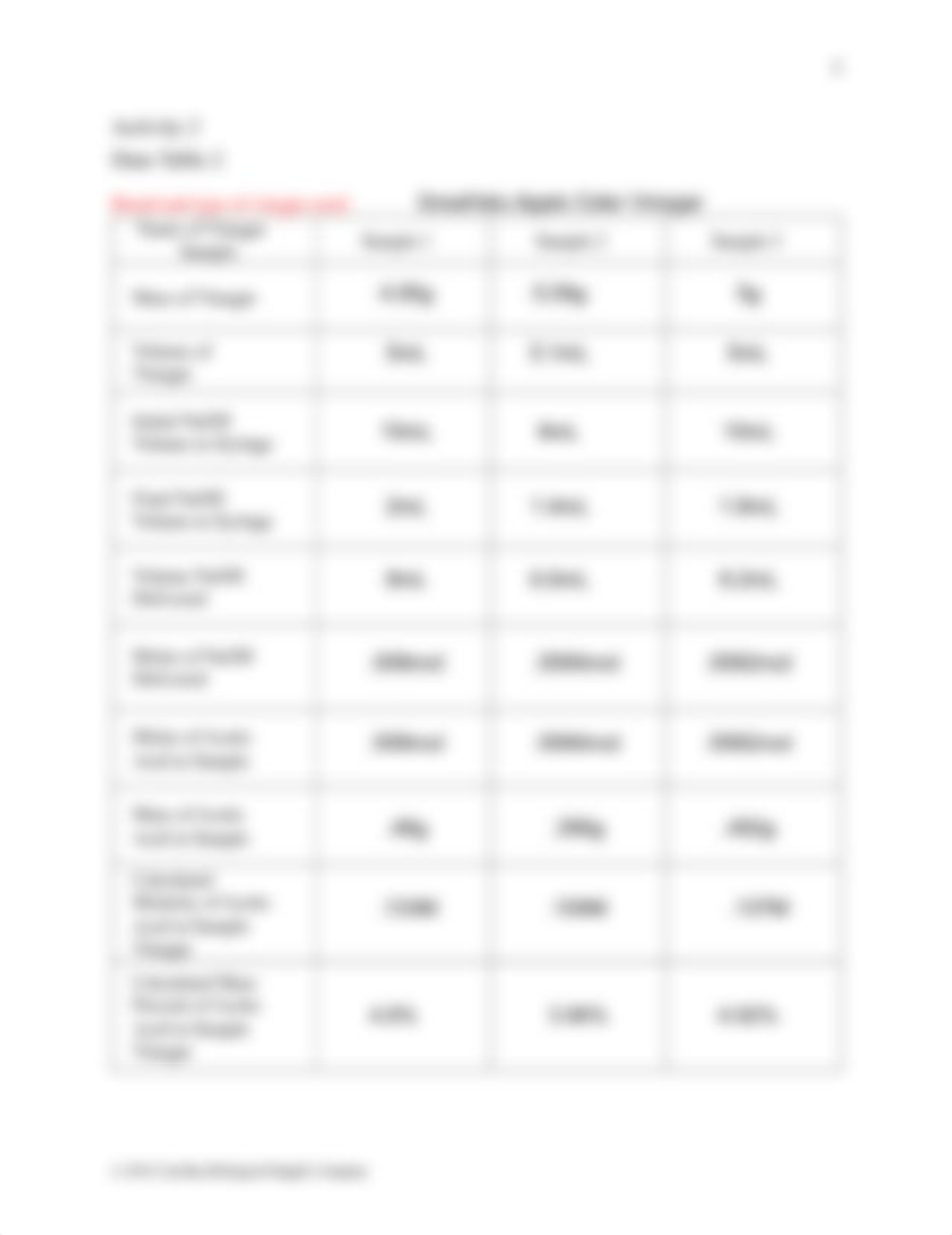 Determination of Acetic Acid Conc Data Tables.pdf_dtwhia1po54_page4