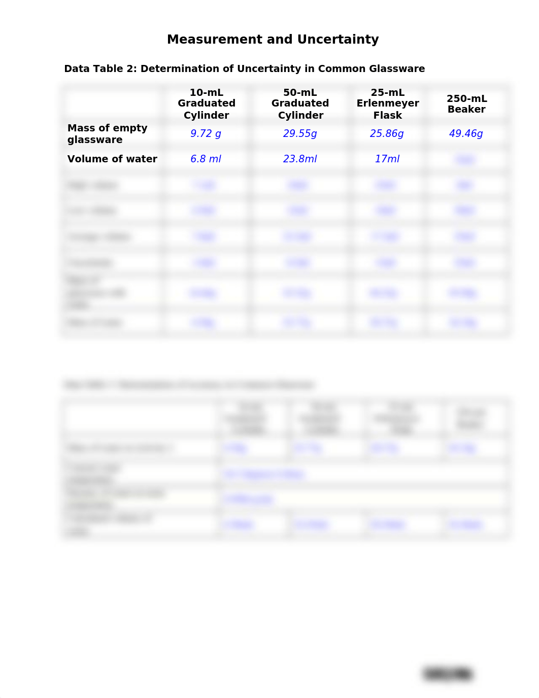 Lab3Data-Kayla Flegel_dtwiofe8hn2_page2