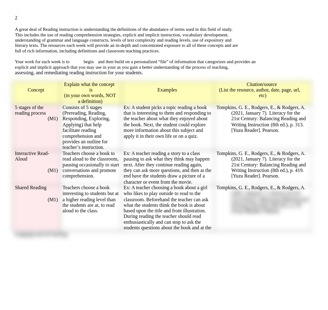 Language_and_Lit_charting.docx_dtwkk9n0e6m_page2