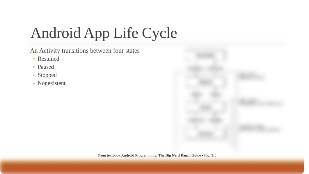 MBC 2014 - 04 - Android Activity Life Cycle.pdf_dtwnf5biyba_page3