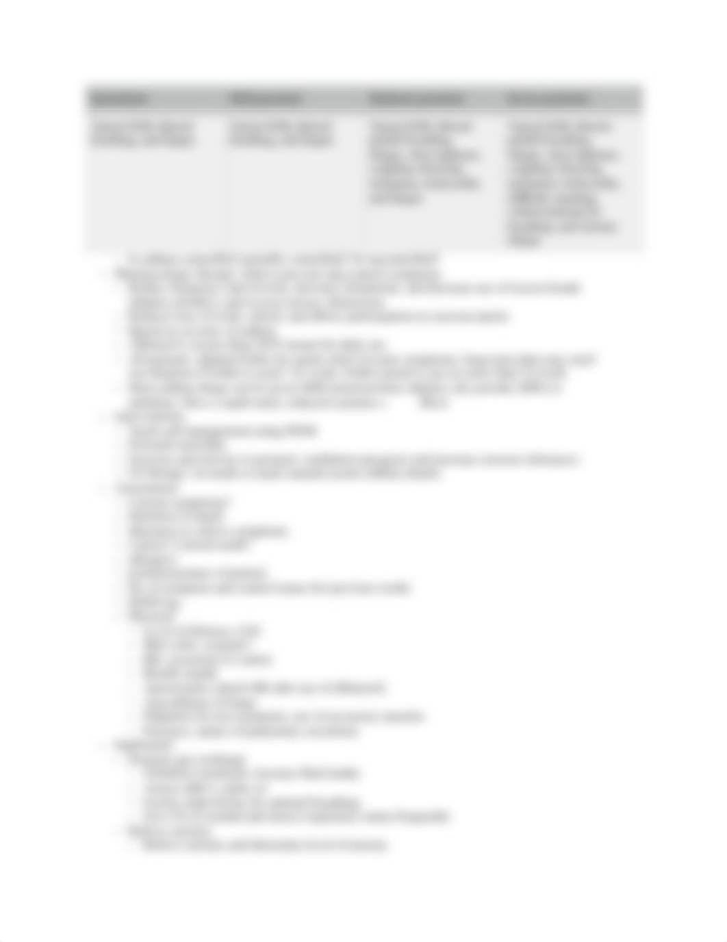 med surg exam 2 study guide FINAL PDF.pdf_dtwnftf241e_page3