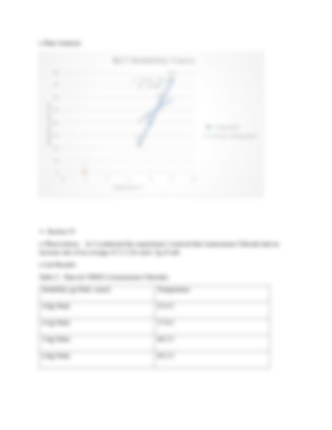 Lab Report - Temperature Dependence of Salt Solubility.pdf_dtwrfwqvbgw_page2