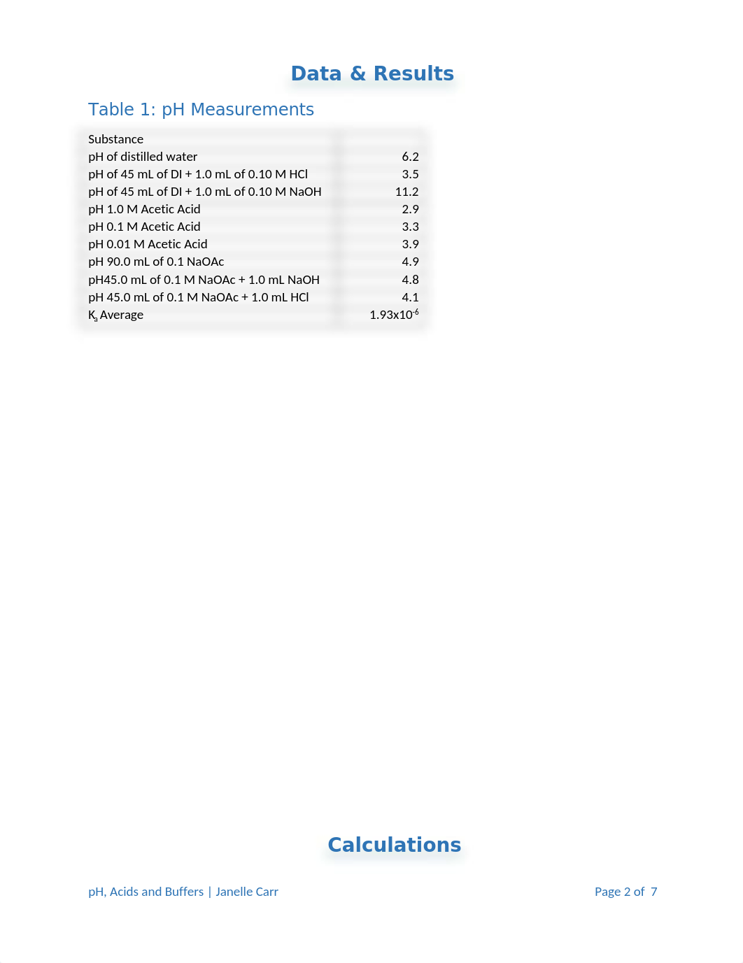 pH,  Acids, Buffer Lab Report_dtwsye0woy4_page3