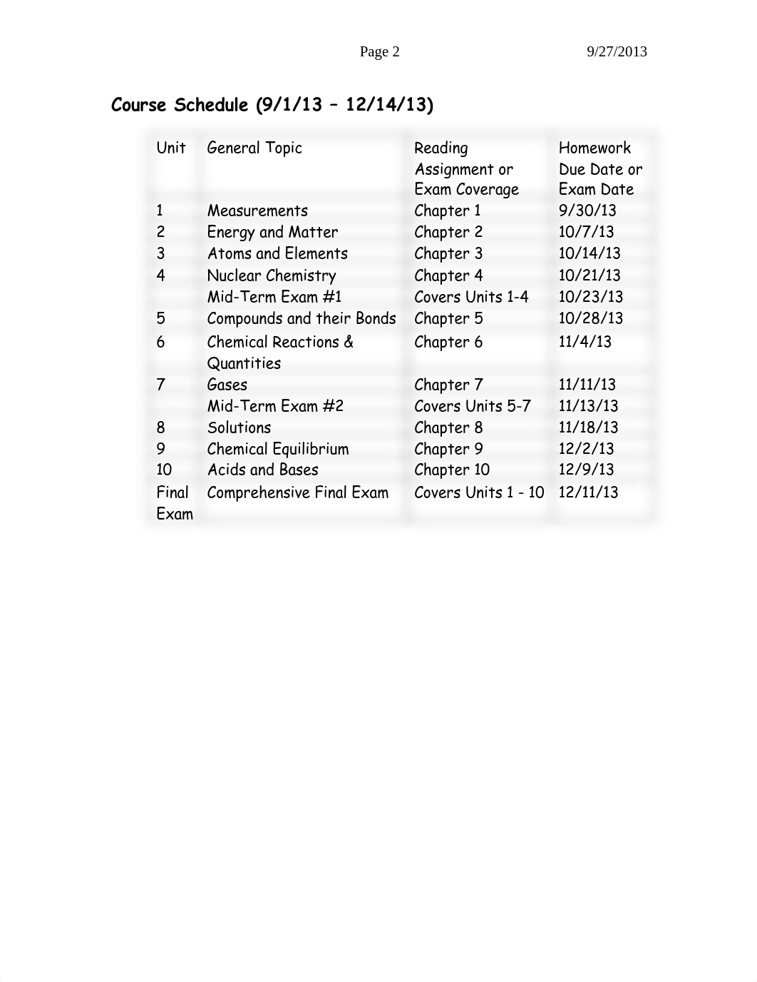 CHEM 111 General Chemistry I online Fall 2013 (1)_dtwum12u4k4_page2