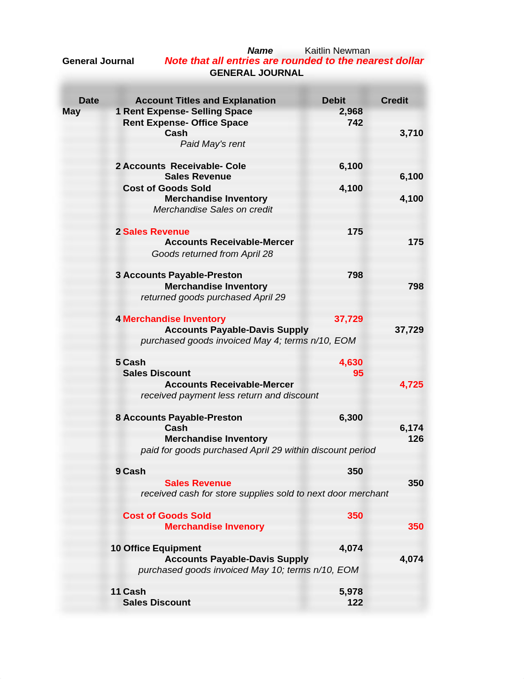 Kaitlin Newman MGMT 9180 Accounting Supervisor Course Project Spreadsheet (1) (1).xlsx_dtwxak3ny0l_page1