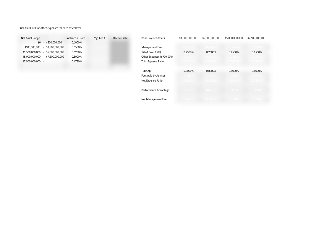 Total Expense Ratio(1)(2).xlsx_dtwy317kxtq_page3