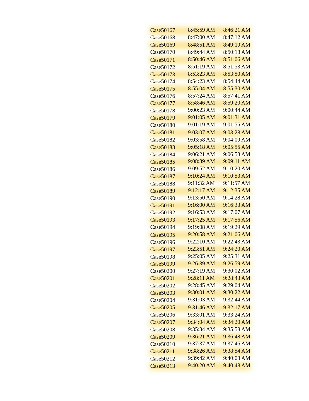 KerwinH_NP_EX_3-1.xlsx_dtwz3phpr46_page3