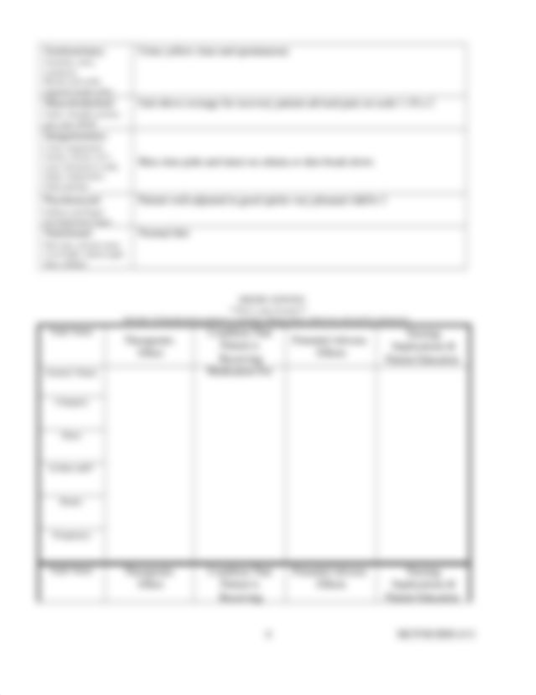 MedSurg_Careplan_041311_Reformatted.docx_dtx58wtr2sj_page4