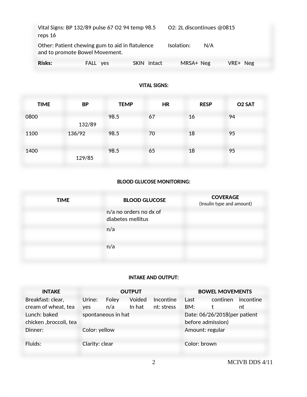 MedSurg_Careplan_041311_Reformatted.docx_dtx58wtr2sj_page2