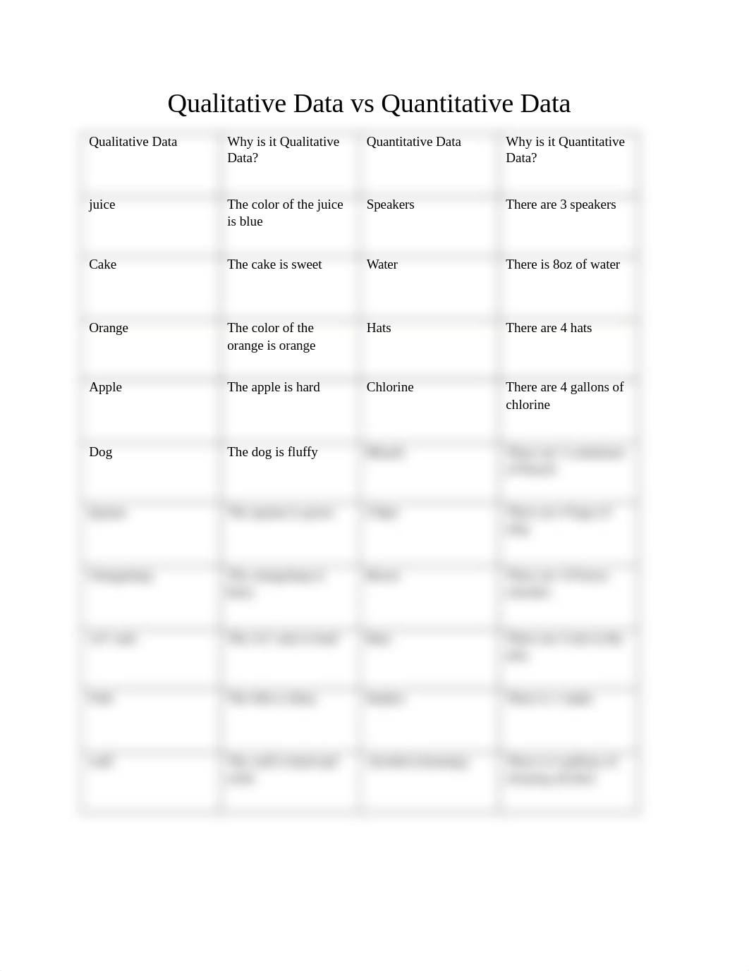 Qualitative Data vs Quantitative Data (1).docx_dtx5i2w5ly0_page1