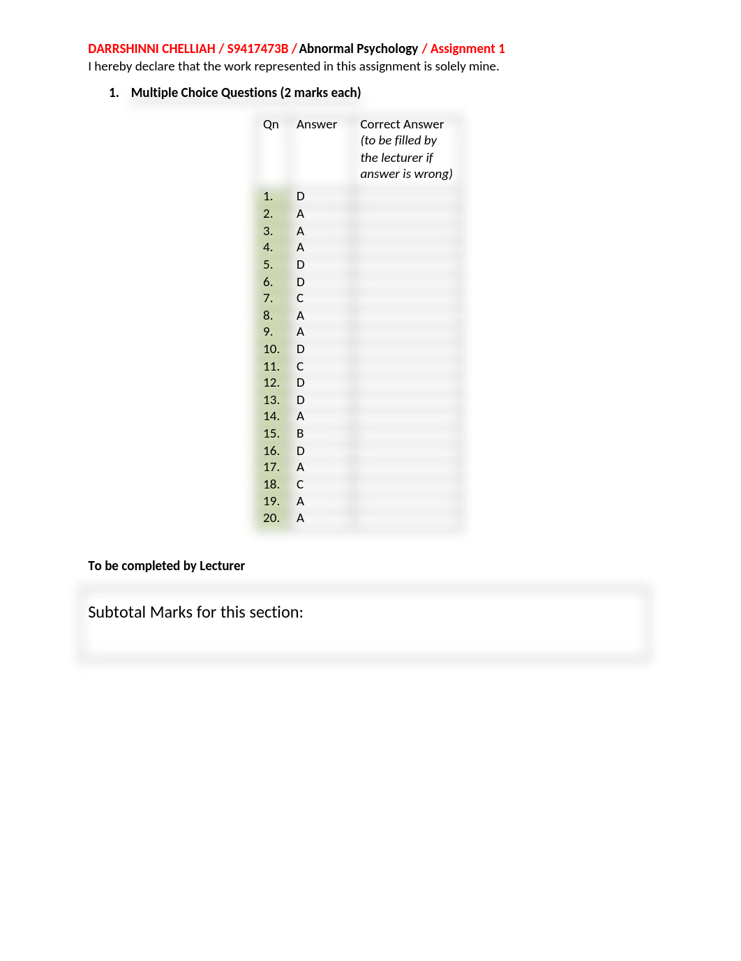 S9417473B_Abnormal Psychology_Assignment 1.docx_dtx6l92ryrd_page1