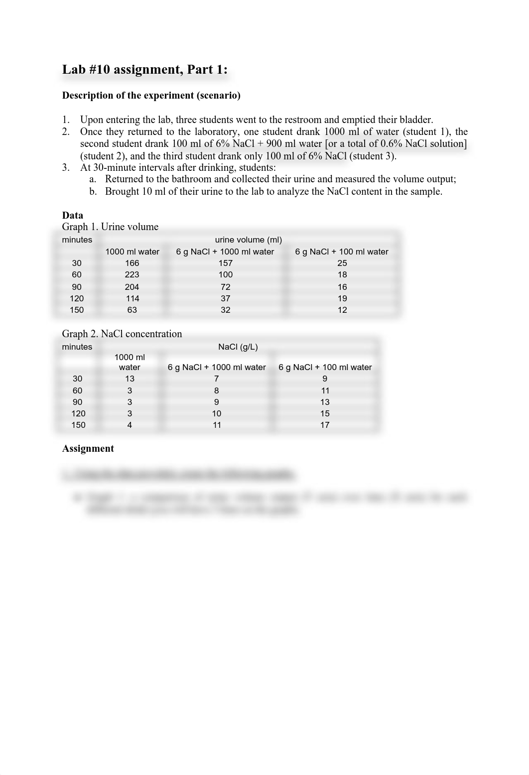 Laboratory 10 Assignment (1).pdf_dtxajb84u4t_page1