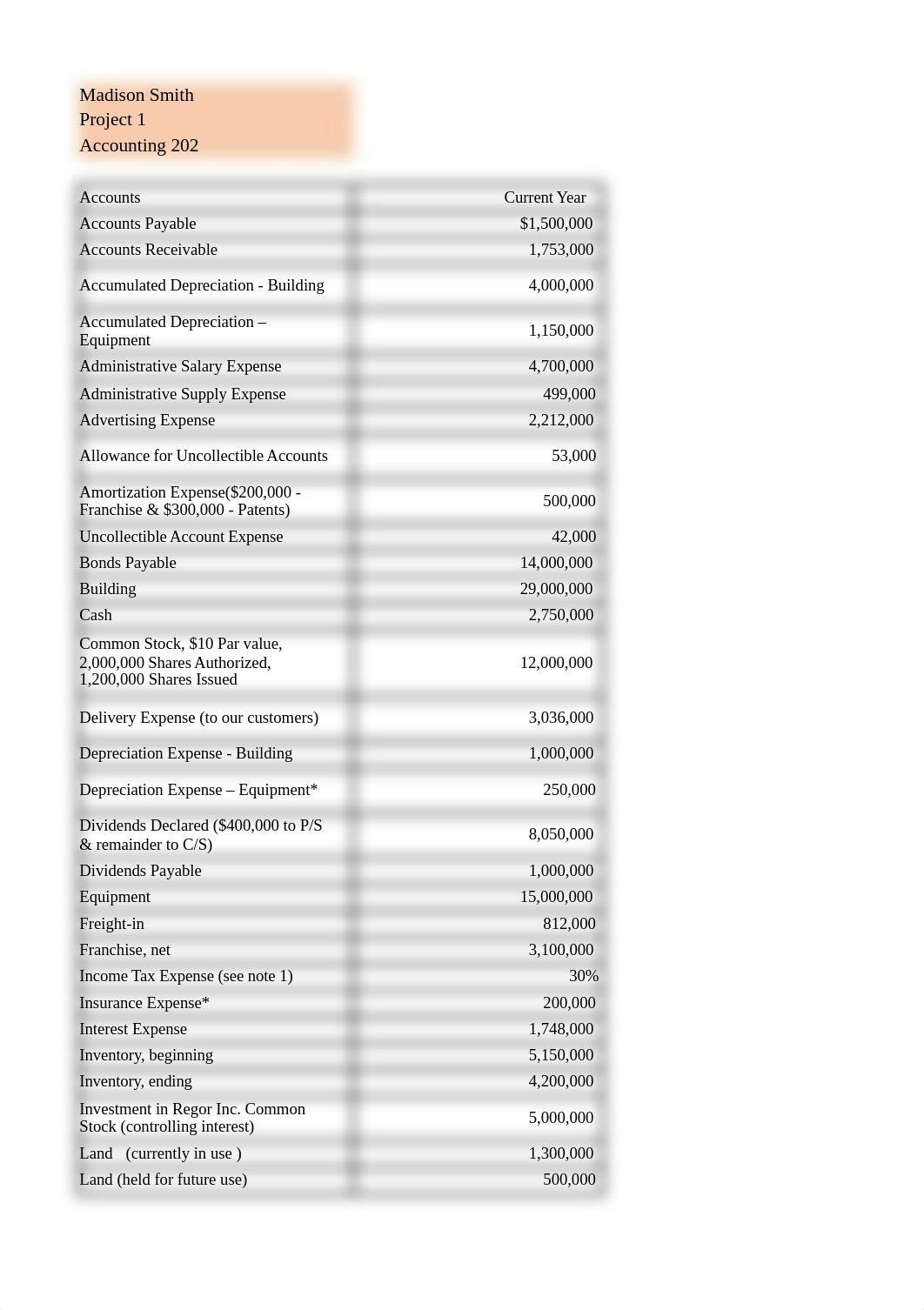 Accounting project 202_dtxbw62od5u_page1