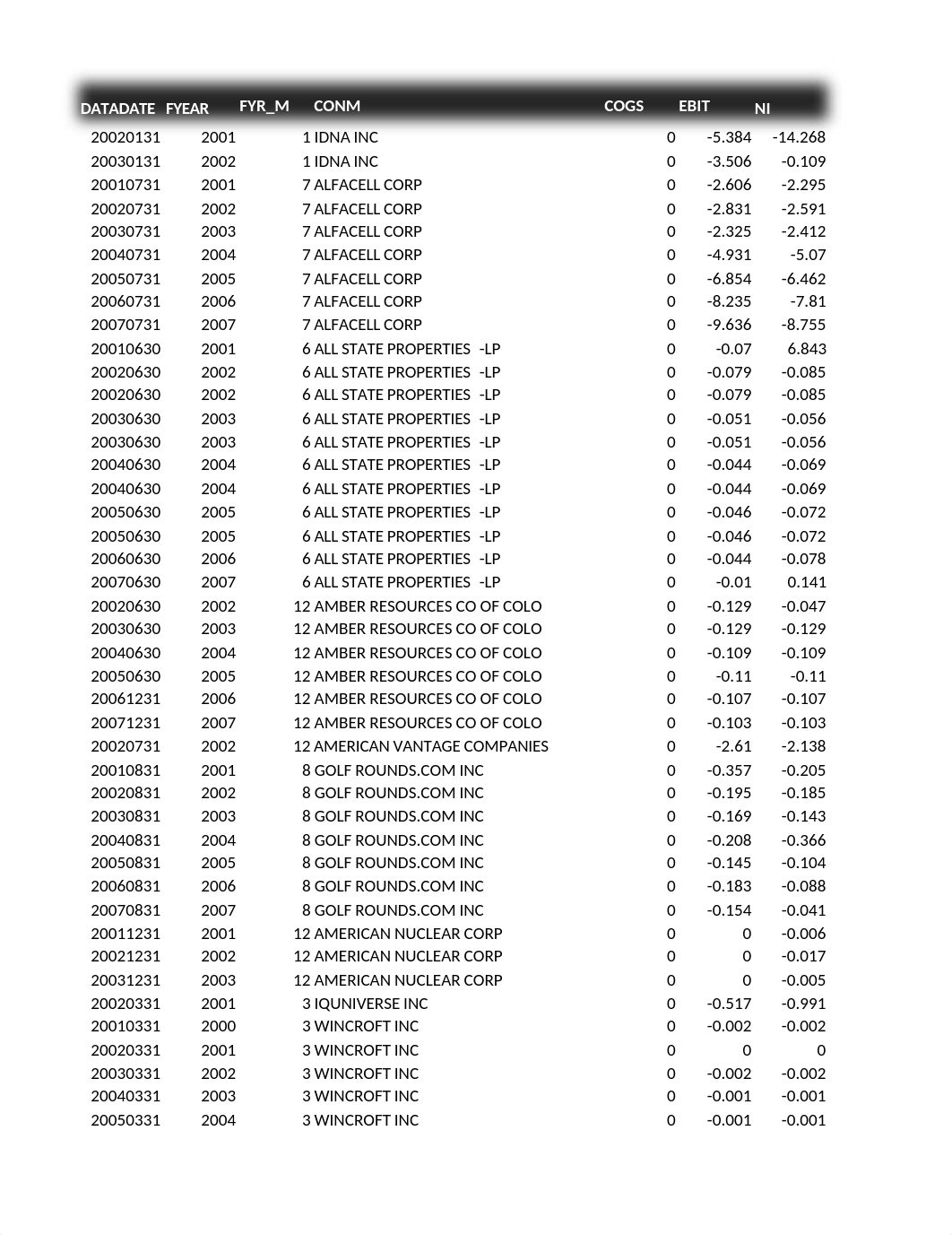 Homework_11B_Large_data_analysis_KEY (1).xlsx_dtxdp044loi_page3