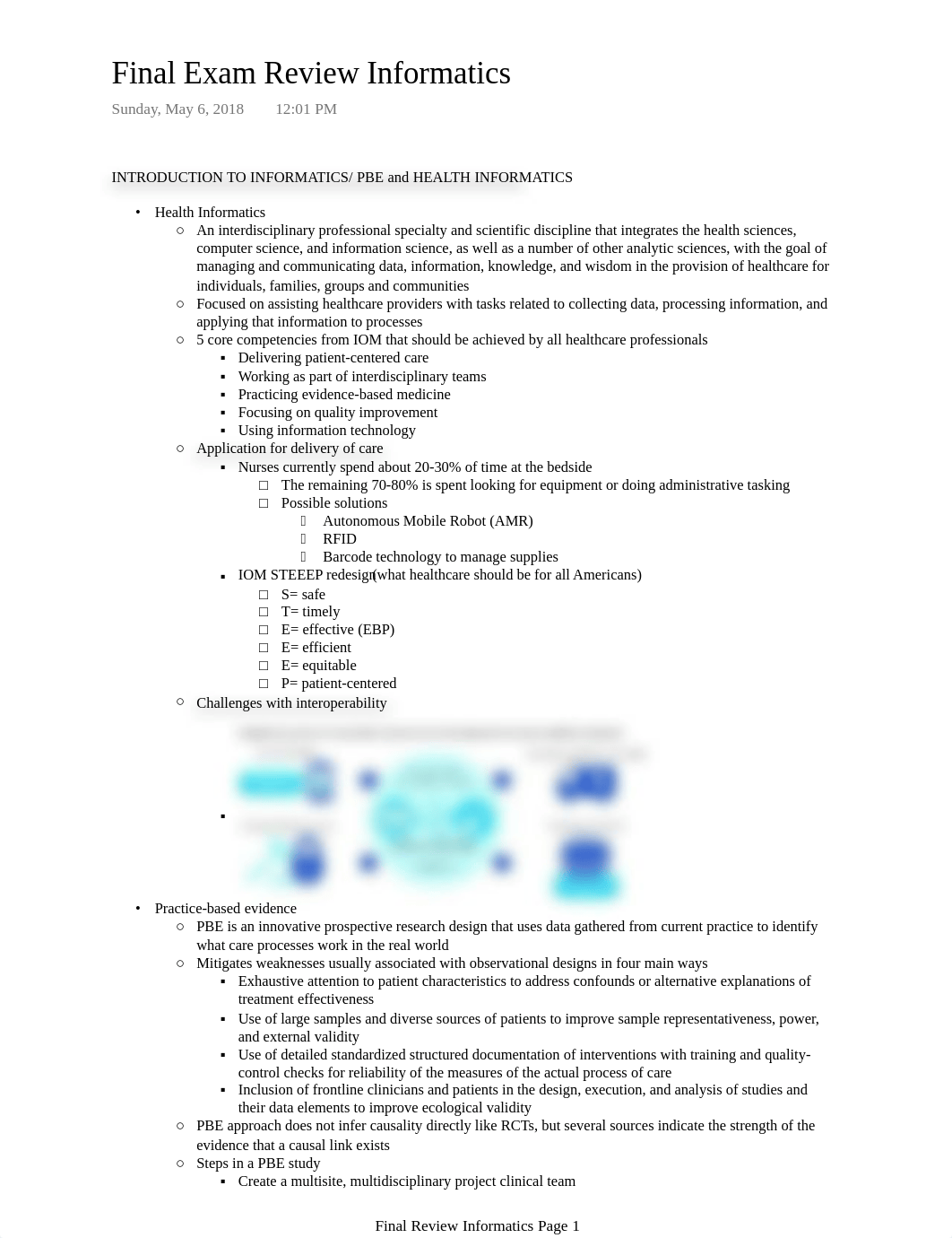 Final Exam Review Informatics.pdf_dtxf91m166b_page1