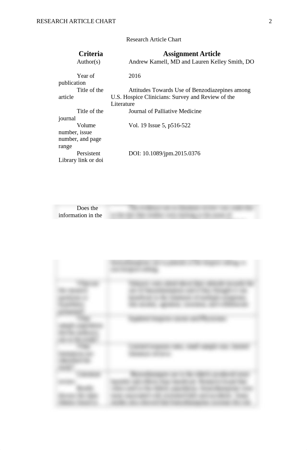 Wk 4- Research Article Chart.docx_dtxg2g41uok_page2