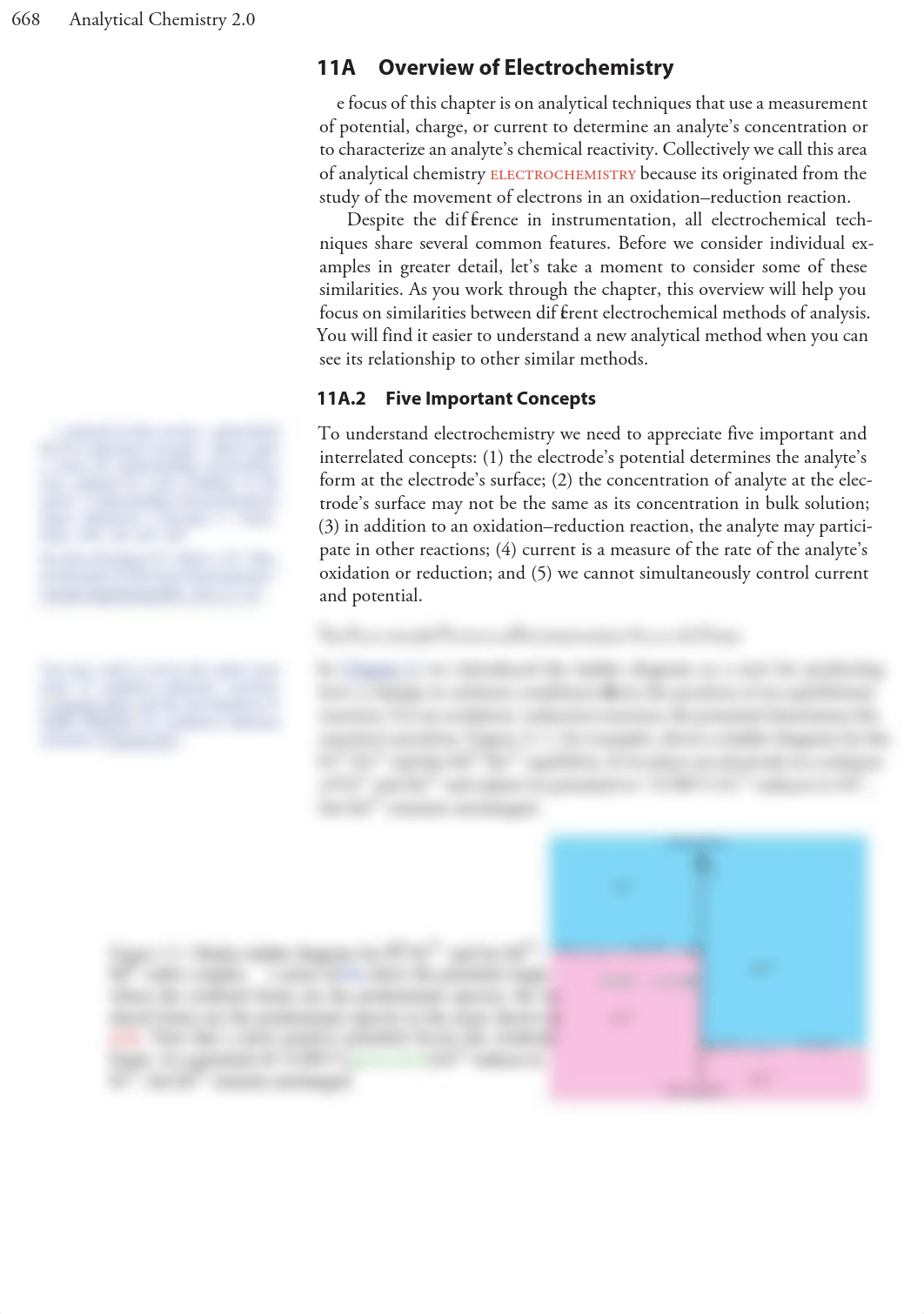 Electrochemical Methods_dtxmuoz0clu_page2