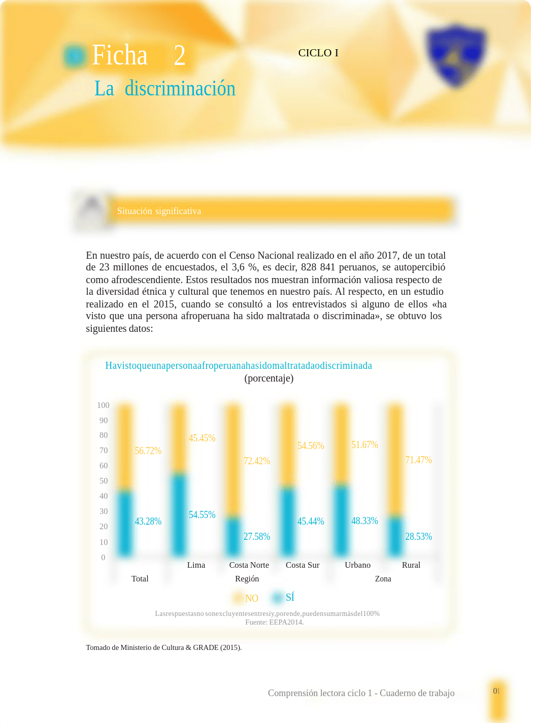 2S - Ficha ciclo 1 - 2da.pdf_dtxp18cy21h_page1