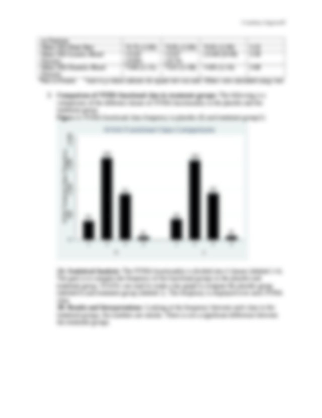 THE EFFECT OF DIGOXIN ON MORTALITY AND MORBIDITY IN PATIENTS WITH HEART FAILURE.docx_dtxqfajyar4_page2