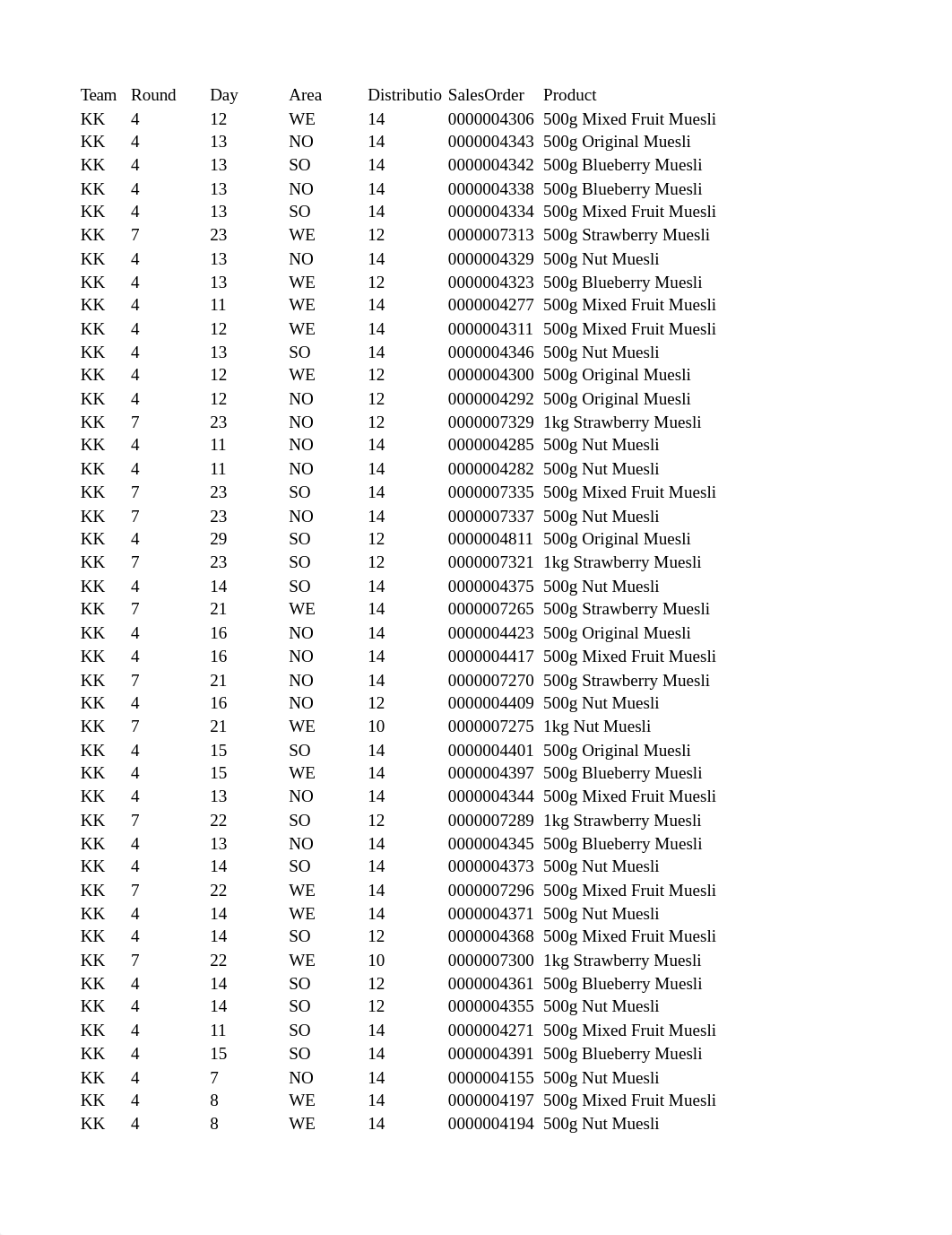 ERPSIM (1).xlsx_dtxs6e18pry_page1