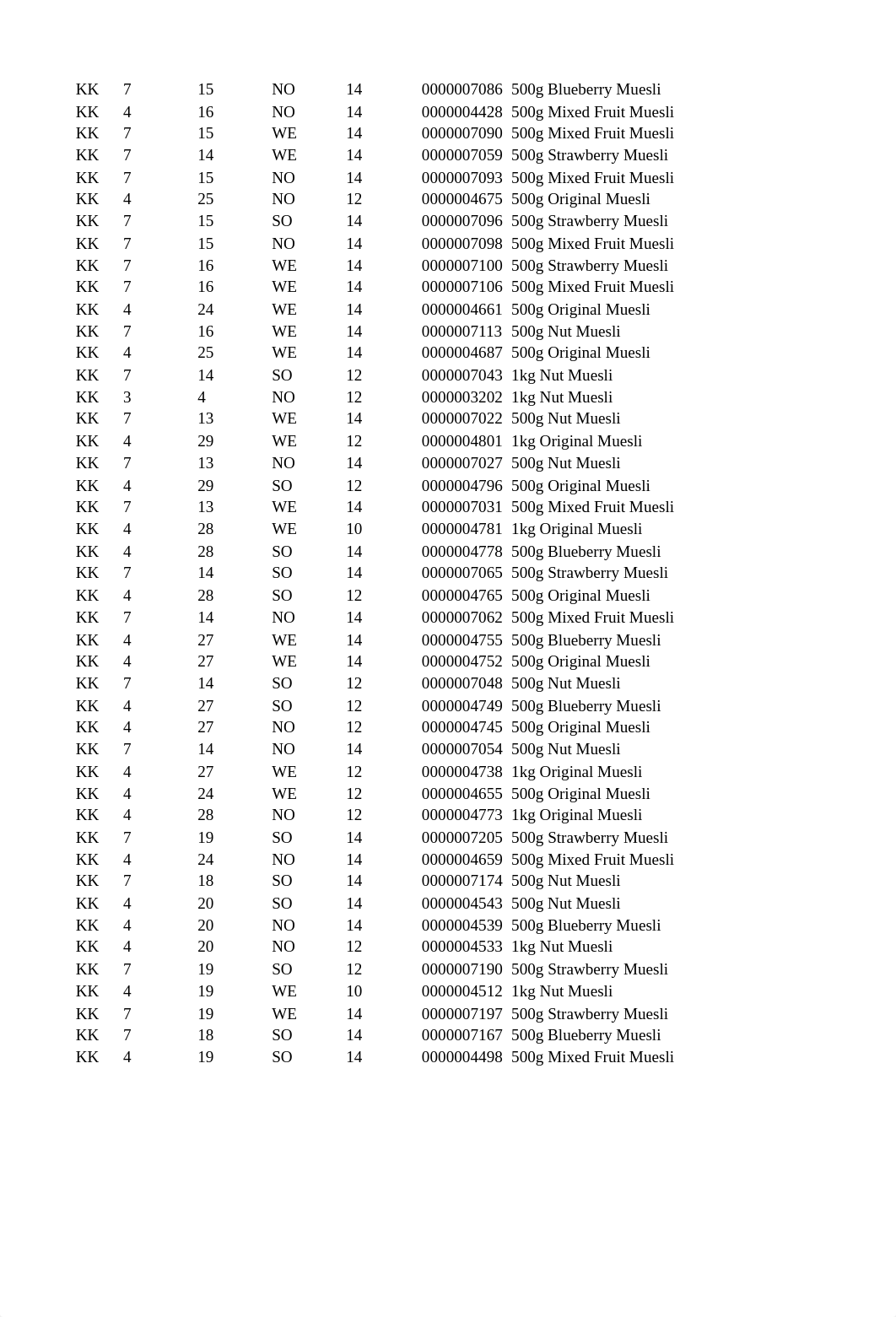 ERPSIM (1).xlsx_dtxs6e18pry_page3