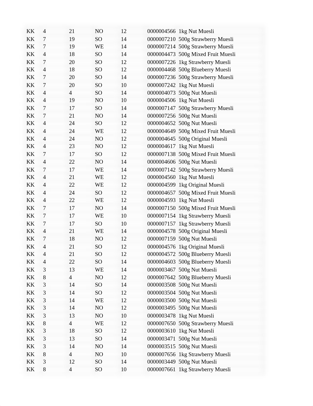 ERPSIM (1).xlsx_dtxs6e18pry_page4