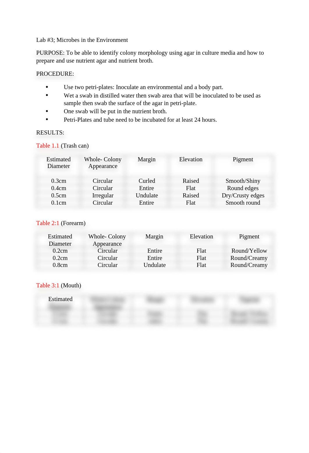 microbiologylab3final.pdf_dtxw3sl6u9b_page1