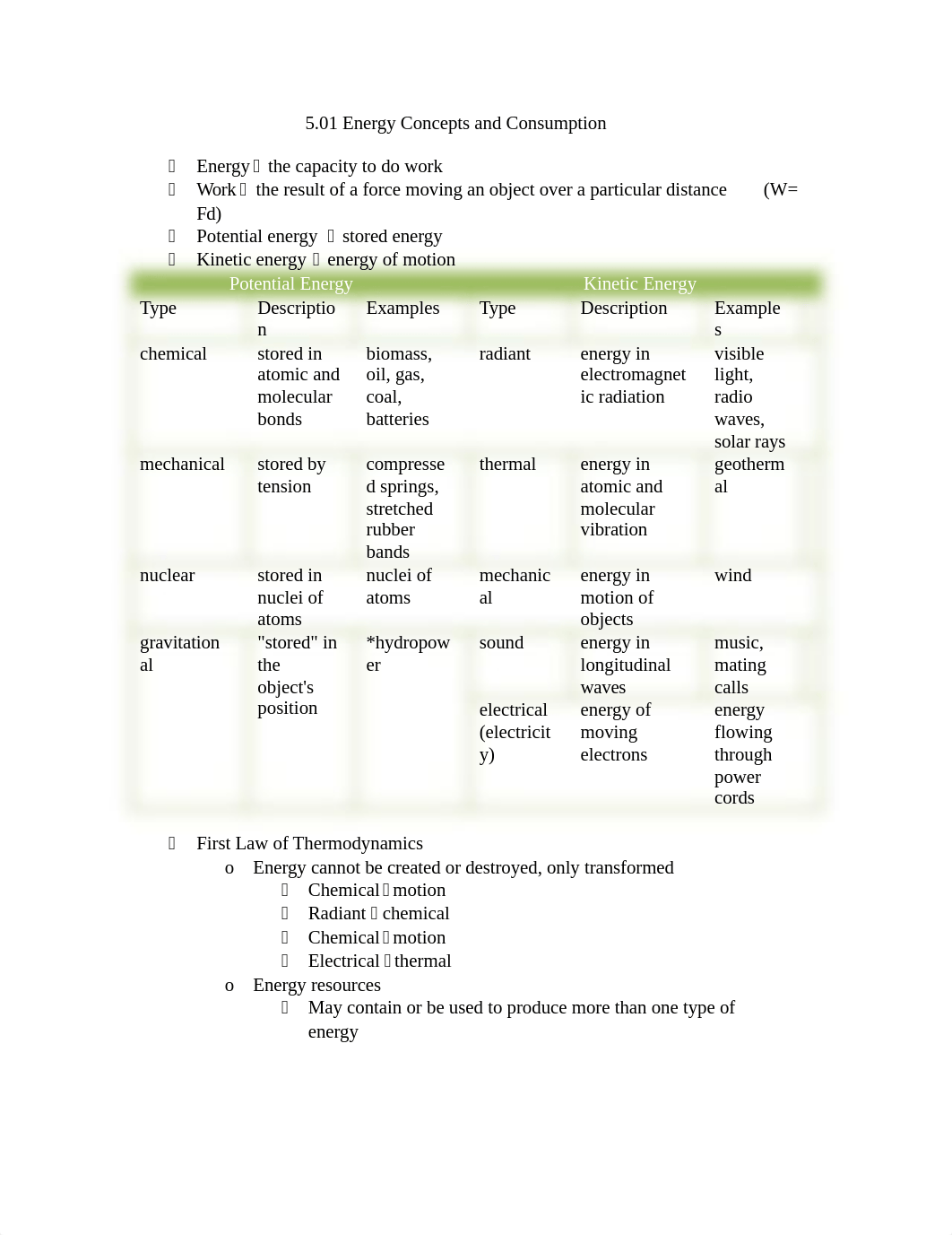 5.01 Energy Concepts and Consumption_dtxx7yp7sh5_page1