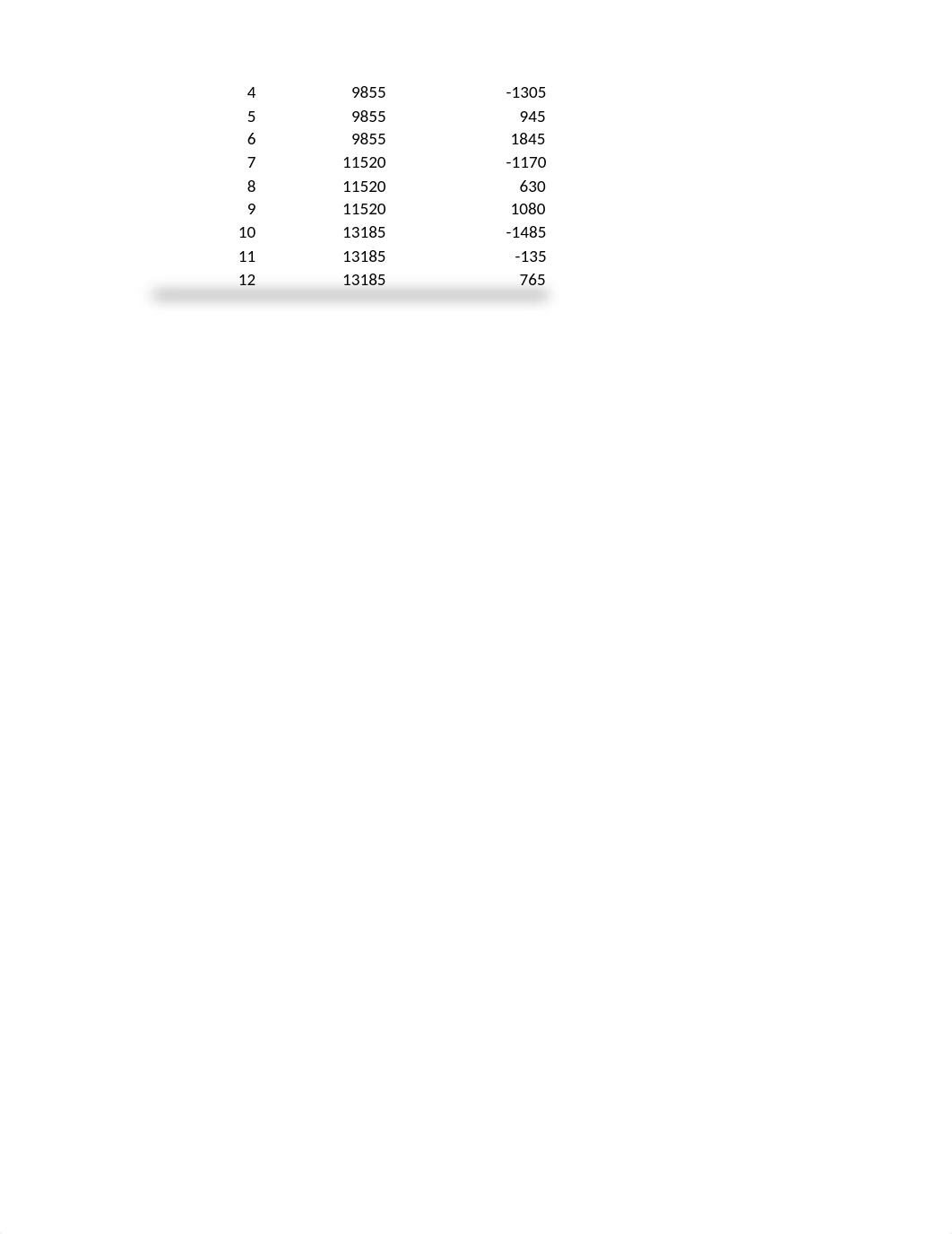 MANSCI-FINAL EXAM-REM_dtxxwajh82k_page2