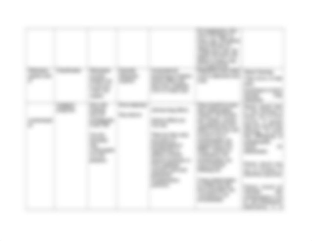 Medication Card (2) metroprolol acetominophen Nicole Morales_dty04x2oztm_page2