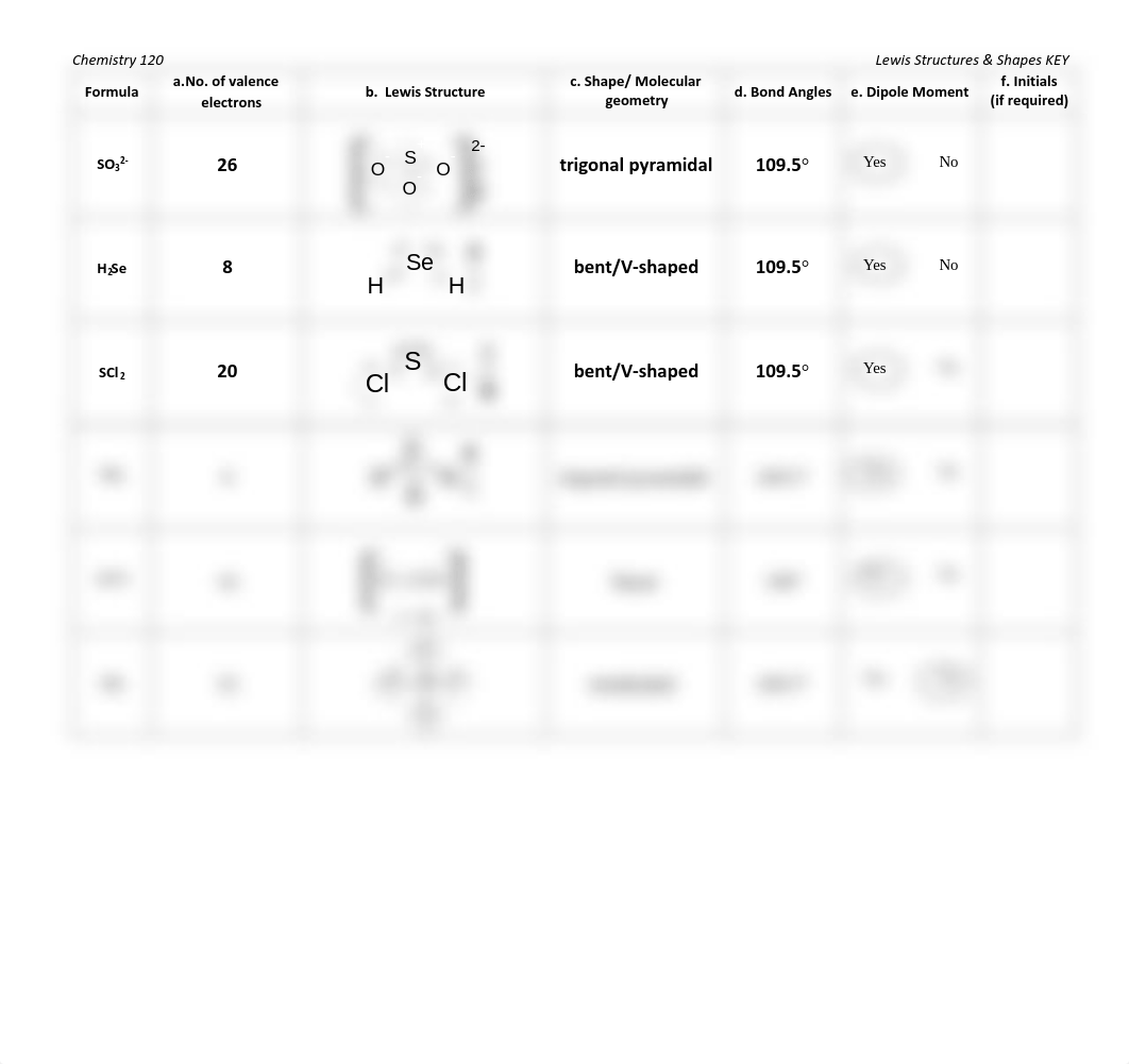 LewisStructures_Key.pdf_dty366khbf8_page3