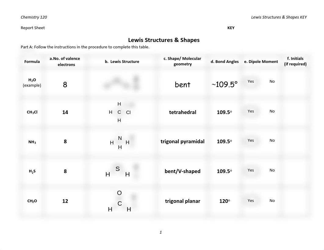 LewisStructures_Key.pdf_dty366khbf8_page1