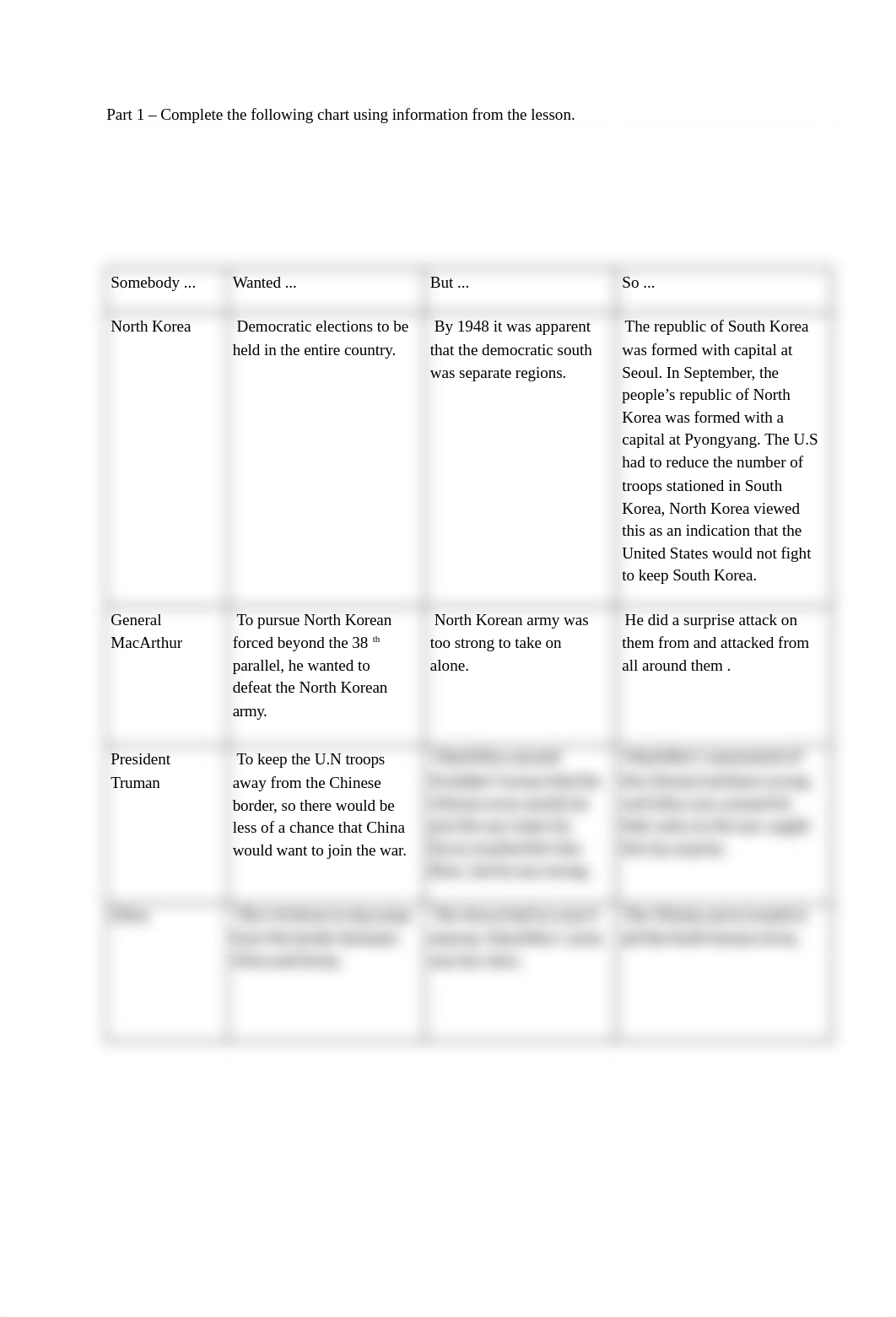 6.04 Korean War Assignment.docx_dty74upgtgq_page1