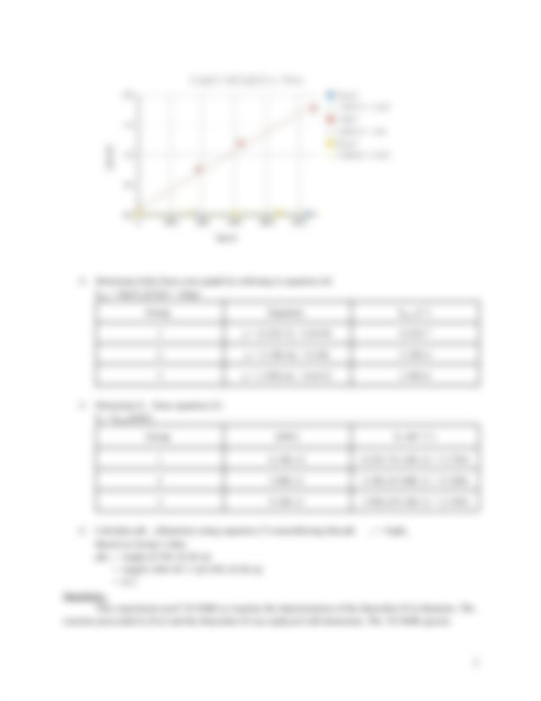 ORGO II LAB 5 .pdf_dty754jjyyn_page2