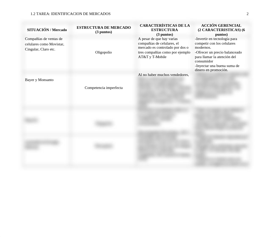 MBA5020tarea1.2.docx_dty7j1pg9hv_page2