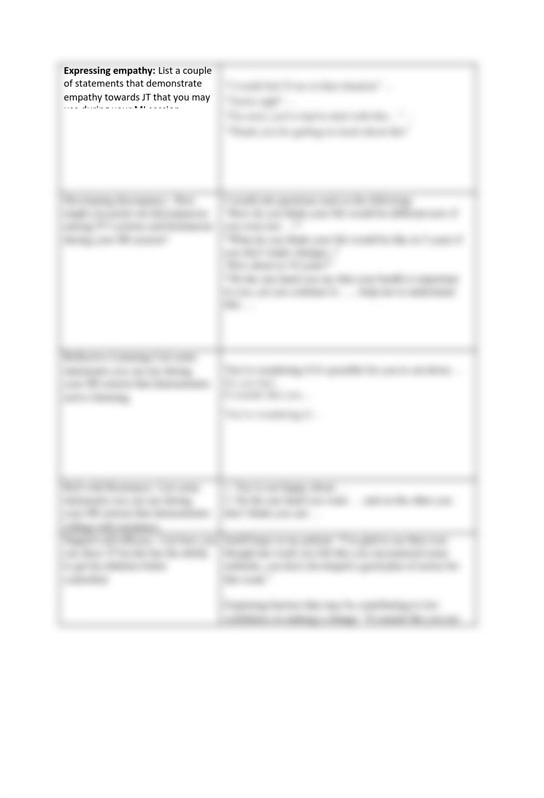 Motivational Interviewing Homework Sheet (1).docx.pdf_dty7t90grkw_page2