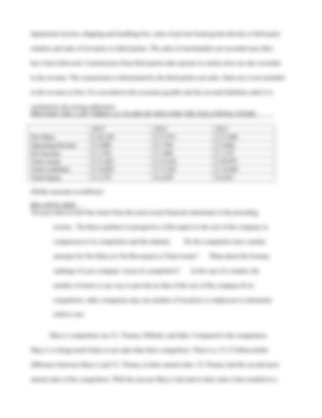 Financail Reporting Project_dtycph78evr_page3